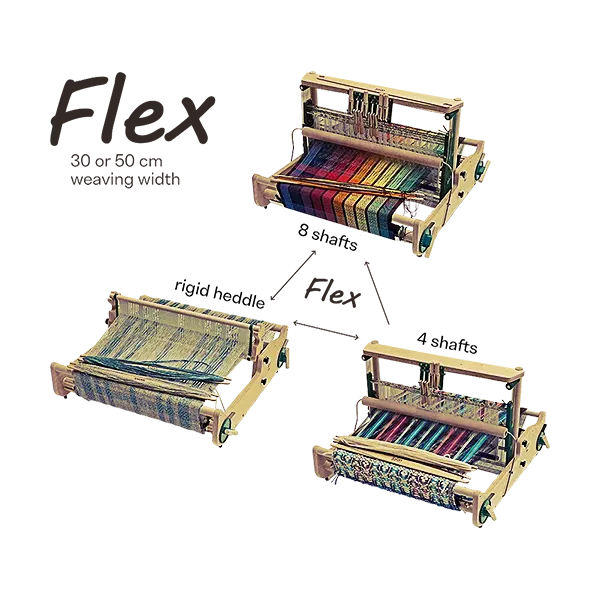 Umrüst‑Kit für Lojan Flex – Eine Weltneuheit im Weben