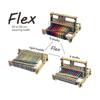 Umrüst‑Kit für Lojan Flex – Eine Weltneuheit im Weben