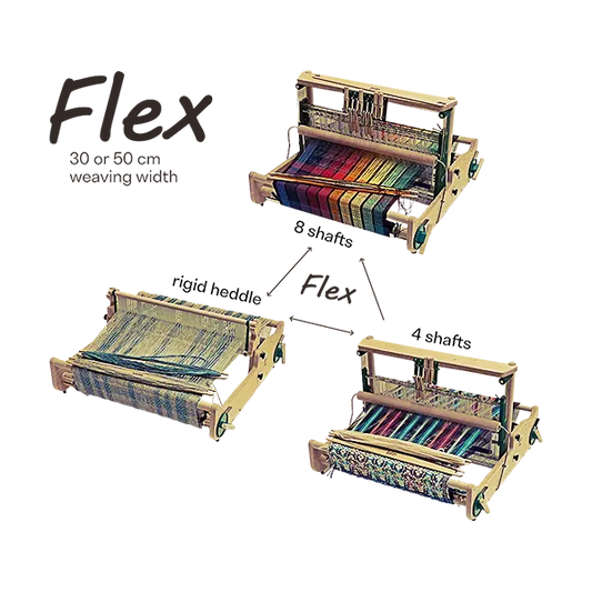 Umrüst‑Kit für Lojan Flex – Eine Weltneuheit im Weben